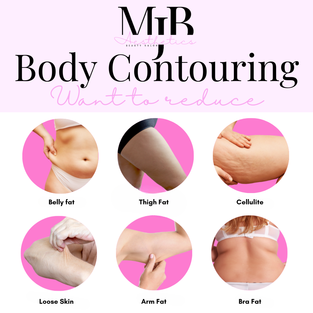 Stomach Contouring Package